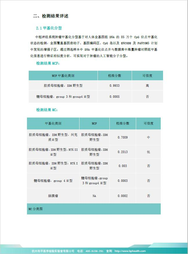 甲基化分型.png