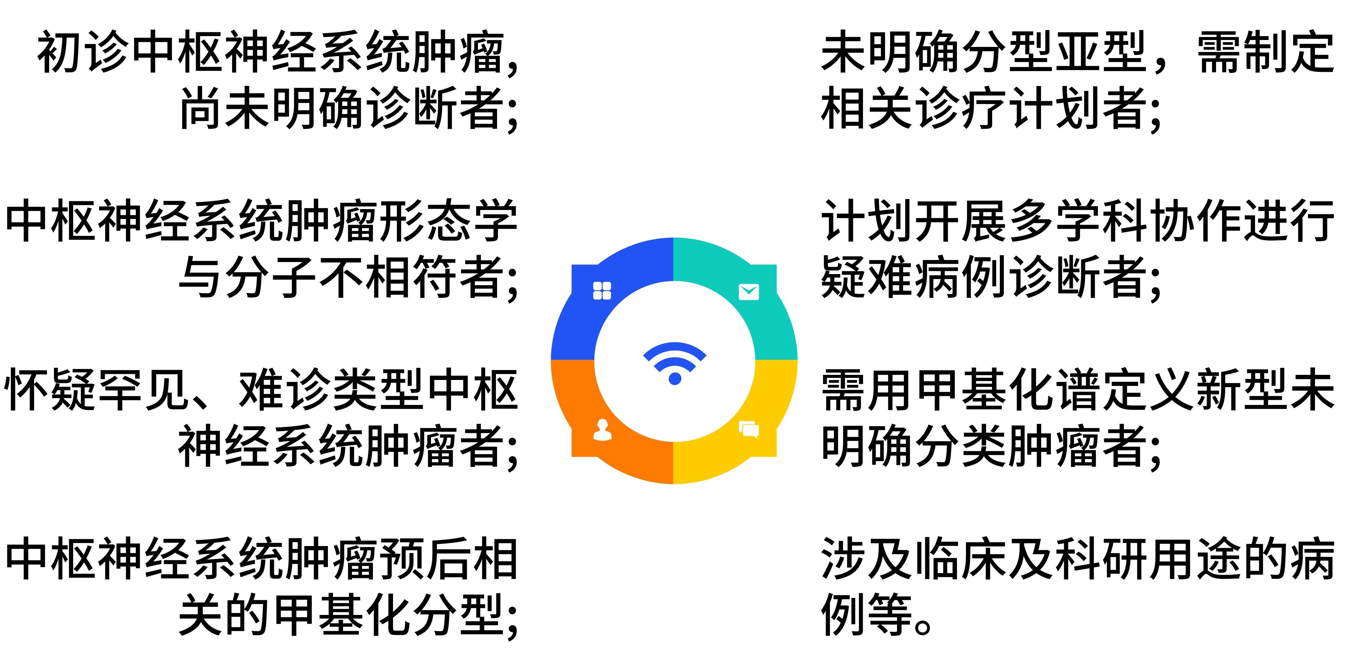 应用推荐.jpeg
