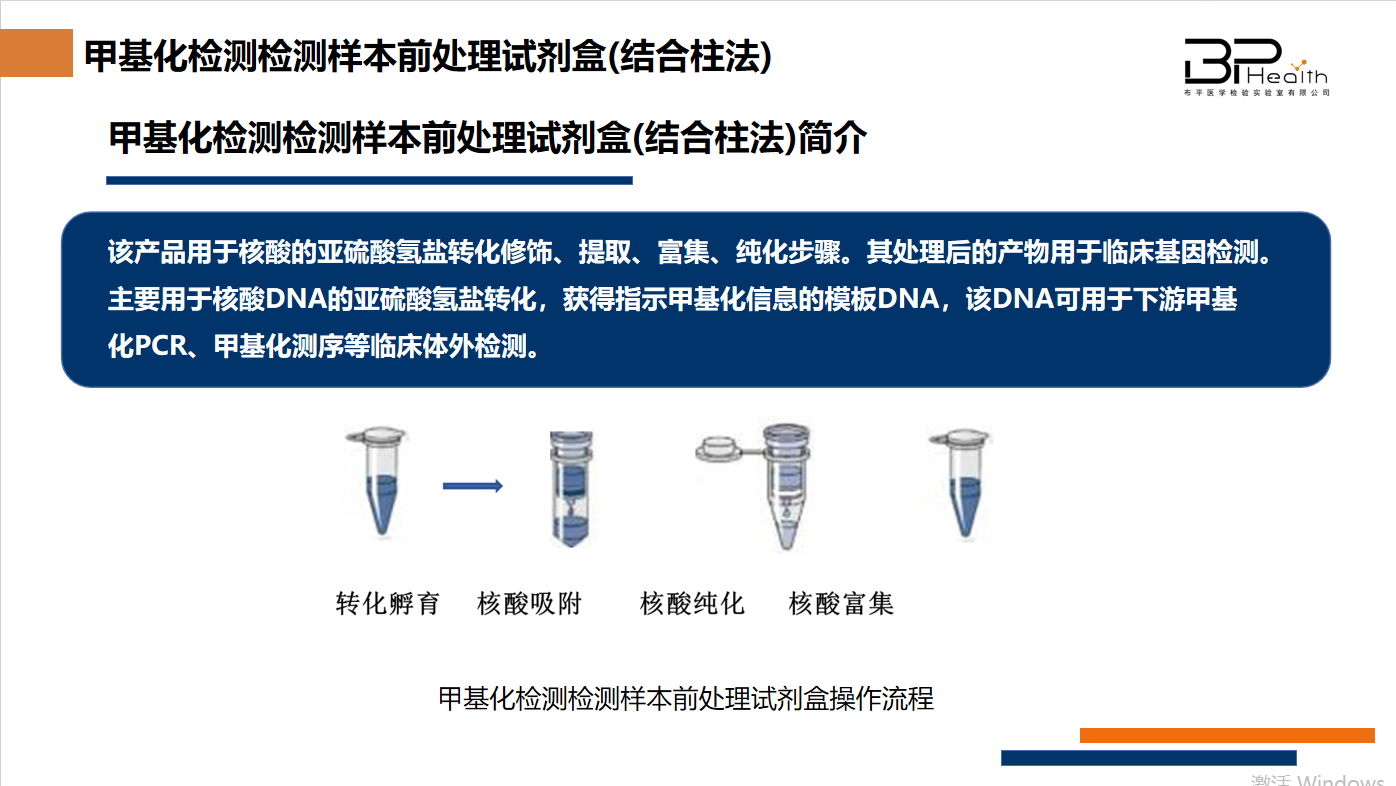 甲基化检测检测样本前处理试剂盒(结合柱法)简介.png