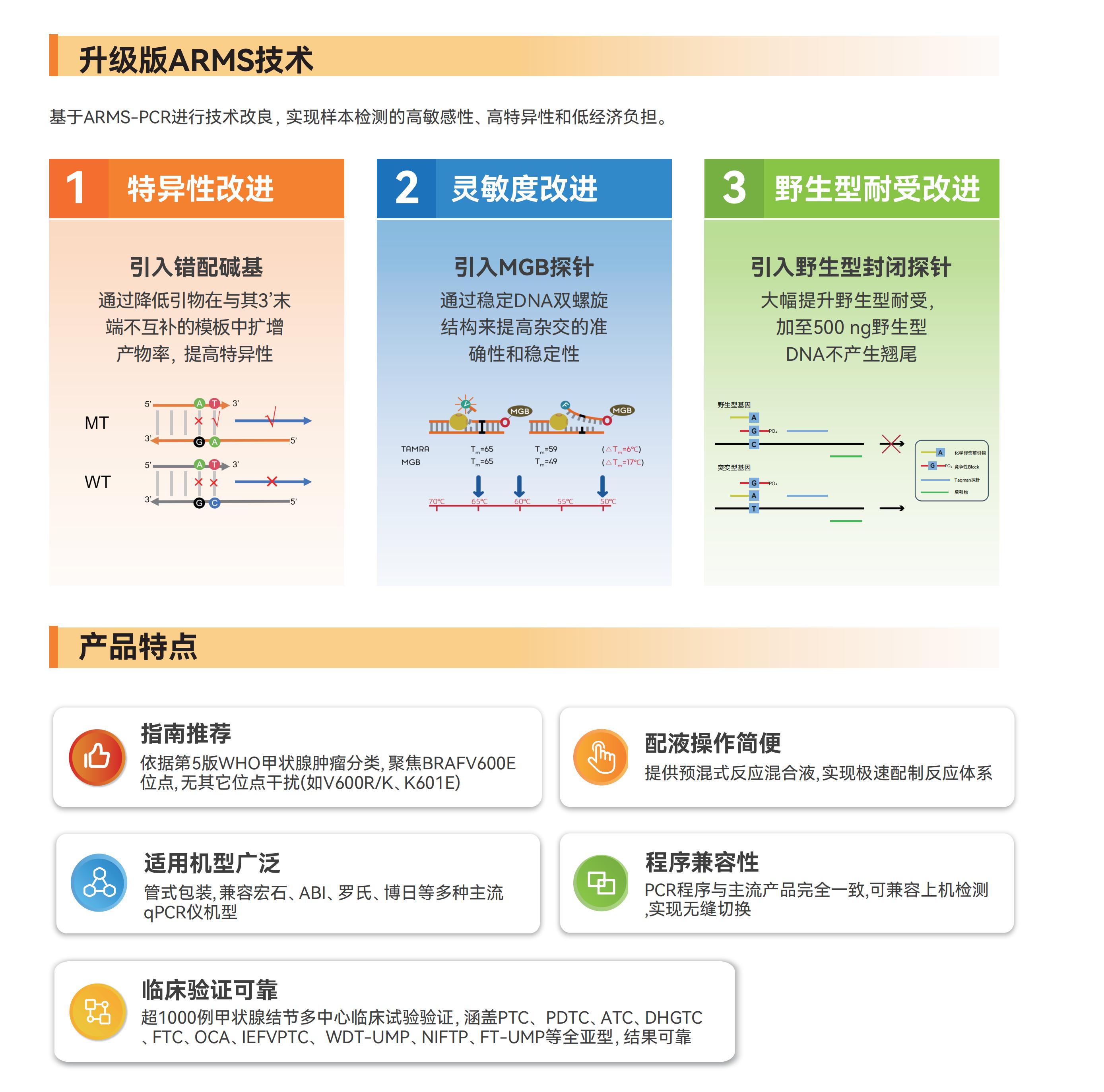 3官网调整250424-布平（中文）(3)_01.jpg